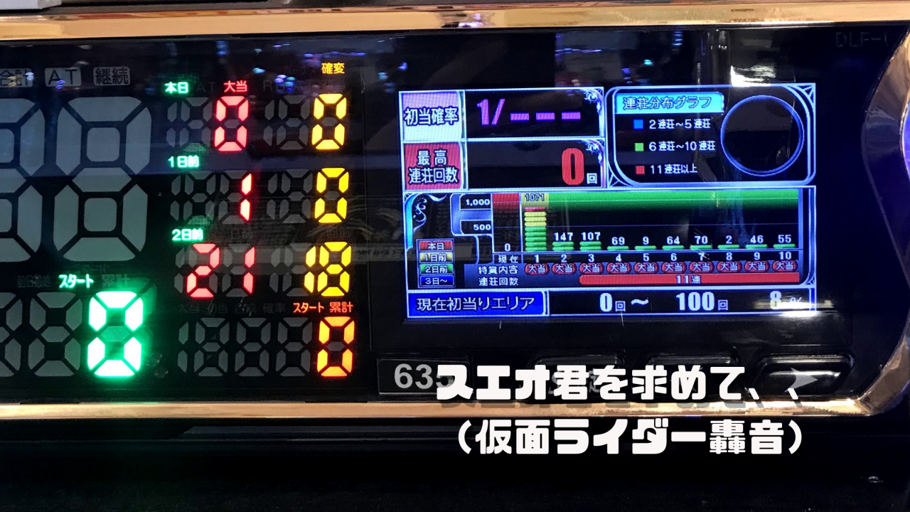 スエオ君を求めて、、、（仮面ライダー轟音）