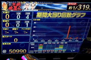 仕置人ターボ