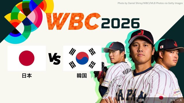 [話題]侍ジャパンvs.韓国 スタメン発表になる模様