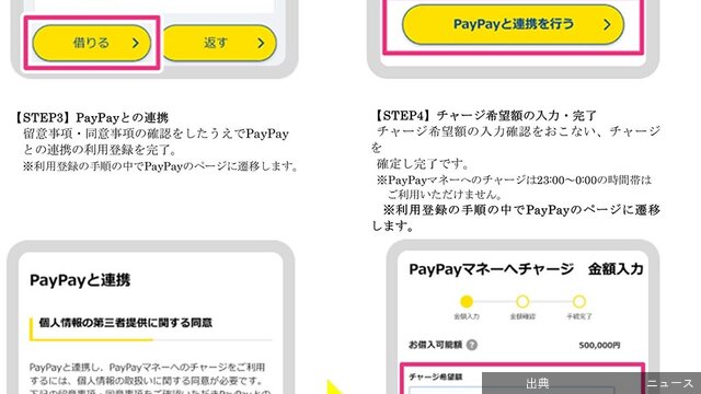 [速報]プロミス、PayPayで借入が可能に…プロミスは、借入方法としてPayPayマネーへチャージができるサ...になる模様