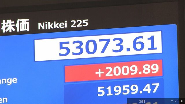 [朗報]日経平均 一時2000円超の値上がり←これ