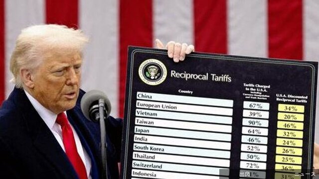 [衝撃] トランプ大統領の関税政策が失敗