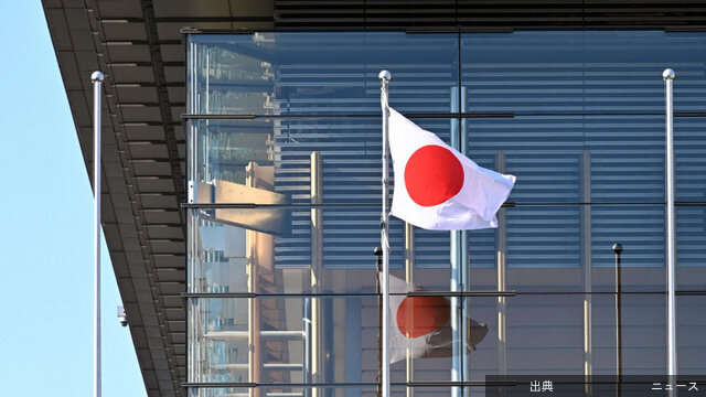 国旗損壊罪は「罰則付き」支持が40%で最多毎日世論調査毎日新聞は18、19の両日、全国世論調査を実施した。日本の...とのこと