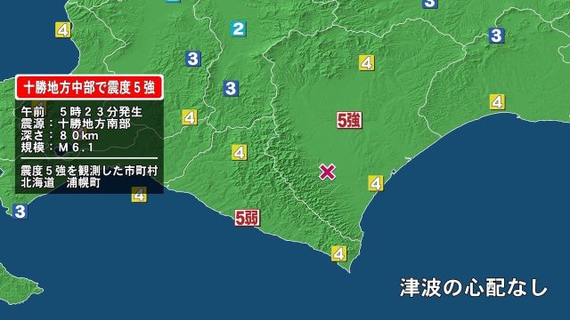 【速報】北海道・十勝地方南部でM6.1の地震　浦幌町で最大震度5強を観測　震源の深さ80km　津波の心配なし