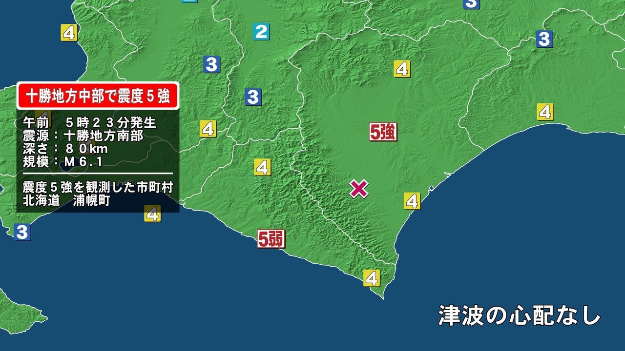 【速報】北海道・十勝地方南部でM6.1の地震　浦幌町で最大震度5強を観測　震源の深さ80km　津波の心配なし
