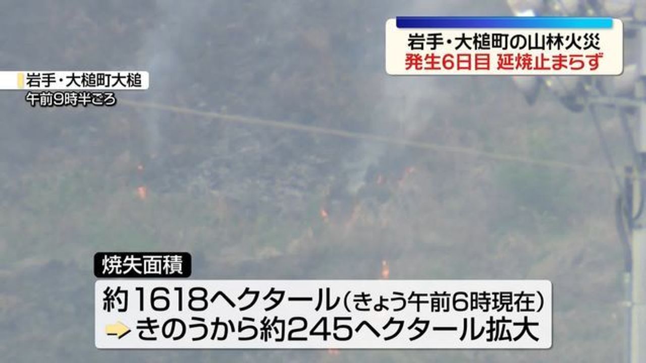 【共同通信】岩手・大槌町の山林火災　焼失面積1618ヘクタールに拡大　避難指示は3257人　薬剤で延焼防止へ