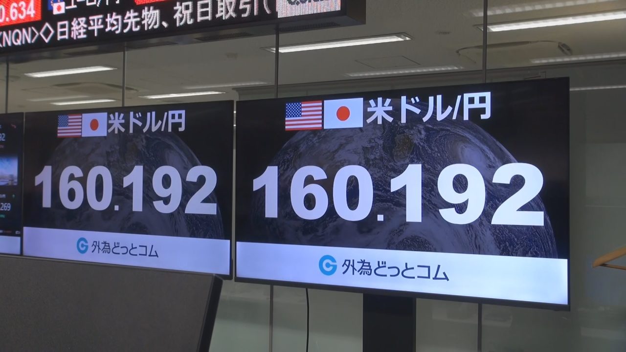 【速報】NY為替市場　一時1ドル160円台　約3週間ぶり　トランプ大統領イラン港湾封鎖長期化指示報道で原油高・円売り加速