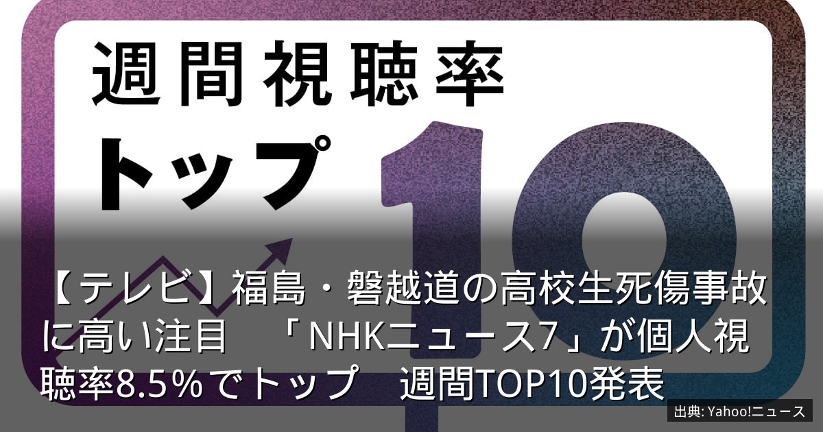 【テレビ】福島・磐越道の高校生死傷事故に高い注目　「NHKニュース7」が個人視聴率8.5％でトップ　週間TOP10発表