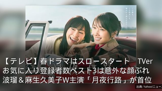 【テレビ】春ドラマはスロースタート　TVerお気に入り登録者数ベスト3は意外な顔ぶれ　波瑠＆麻生久美子W主演「月夜行路」が首位
