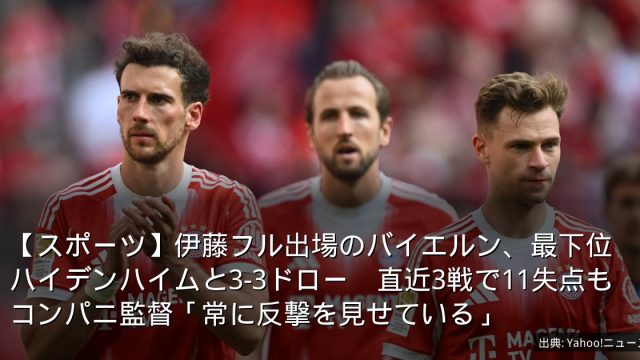 【スポーツ】伊藤フル出場のバイエルン、最下位ハイデンハイムと3-3ドロー　直近3戦で11失点もコンパニ監督「常に反撃を見せている」