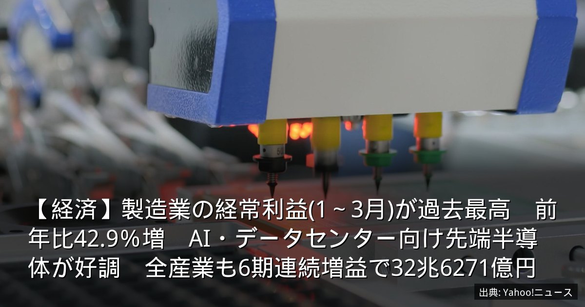 【経済】製造業の経常利益(1～3月)が過去最高　前年比42.9％増　AI・データセンター向け先端半導体が好調　全産業も6期連続増益で32兆6271億円