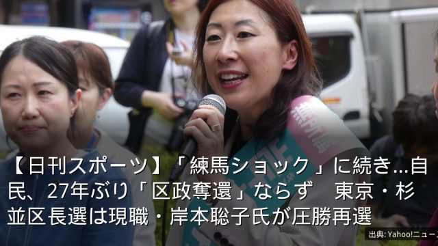 【日刊スポーツ】「練馬ショック」に続き…自民、27年ぶり「区政奪還」ならず　東京・杉並区長選は現職・岸本聡子氏が圧勝再選