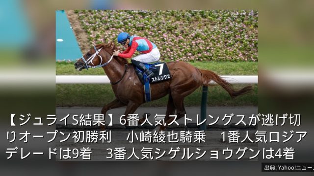 【ジュライS結果】6番人気ストレングスが逃げ切りオープン初勝利　小崎綾也騎乗　1番人気ロジアデレードは9着　3番人気シゲルショウグンは4着