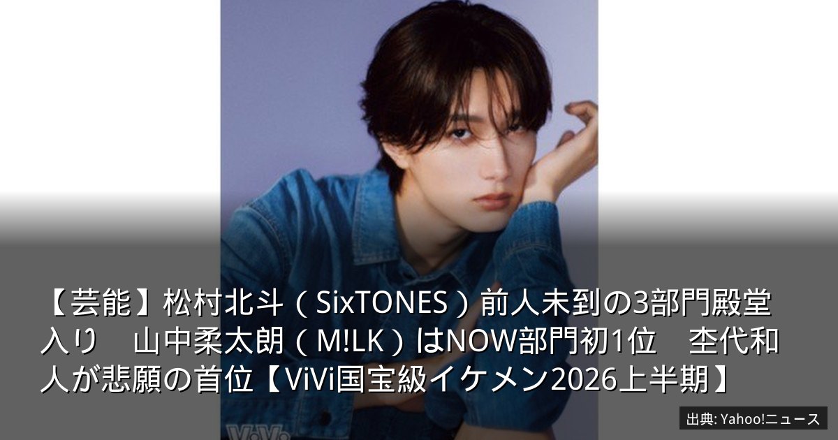 【芸能】松村北斗（SixTONES）前人未到の3部門殿堂入り　山中柔太朗（M!LK）はNOW部門初1位　杢代和人が悲願の首位【ViVi国宝級イケメン2026上半期】