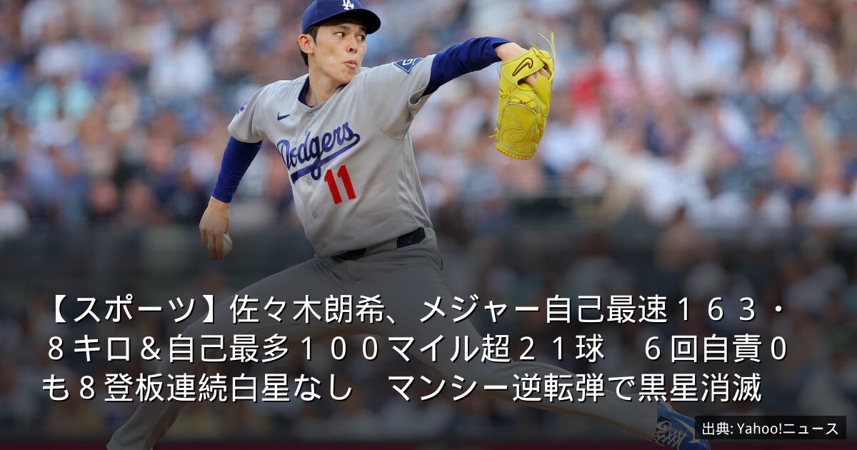 【スポーツ】佐々木朗希、メジャー自己最速１６３・８キロ＆自己最多１００マイル超２１球　６回自責０も８登板連続白星なし　マンシー逆転弾で黒星消滅