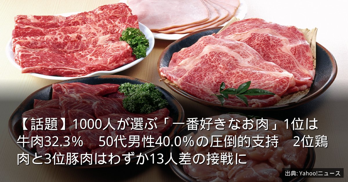 【話題】1000人が選ぶ「一番好きなお肉」1位は牛肉32.3％　50代男性40.0％の圧倒的支持　2位鶏肉と3位豚肉はわずか13人差の接戦に
