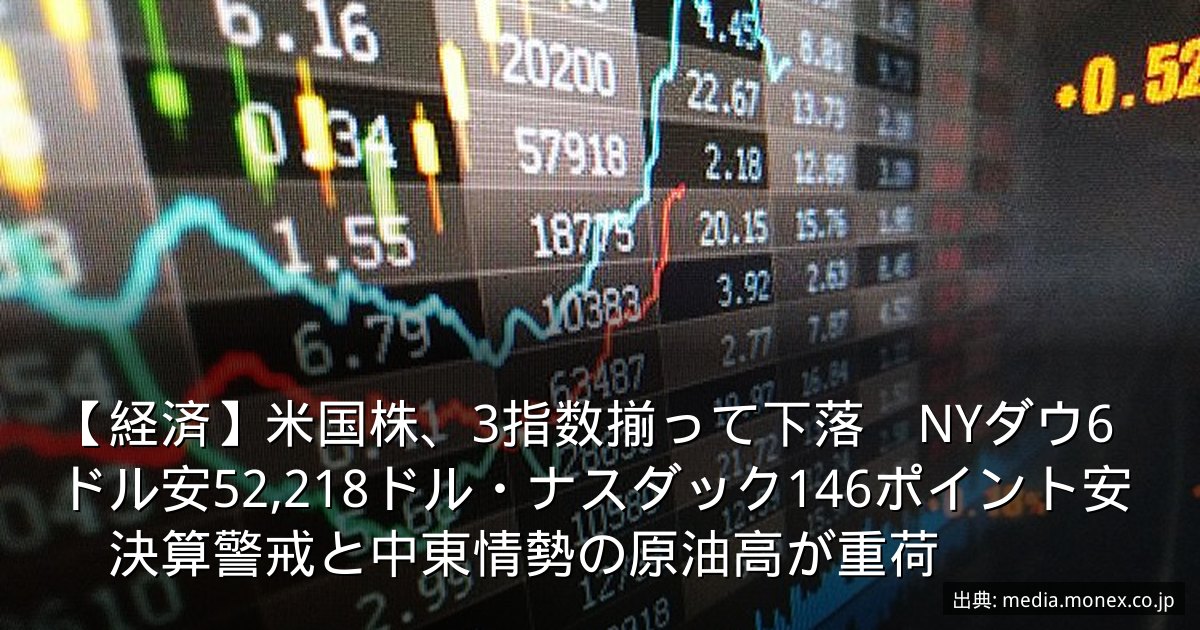【経済】米国株、3指数揃って下落　NYダウ6ドル安52,218ドル・ナスダック146ポイント安　決算警戒と中東情勢の原油高が重荷
