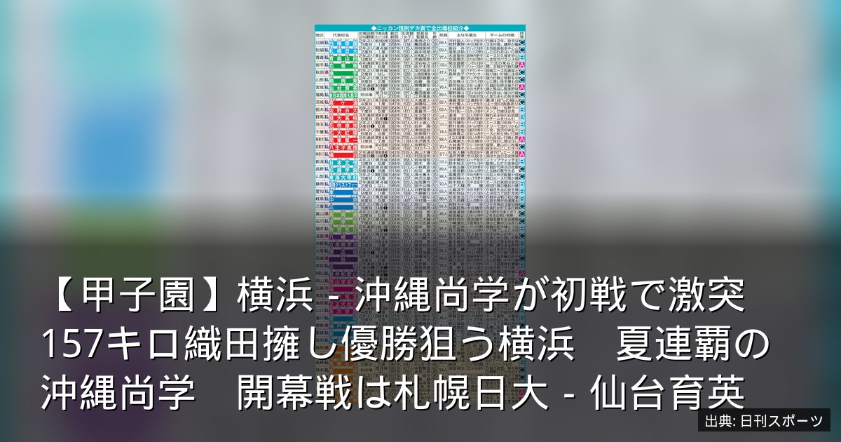 【甲子園】横浜－沖縄尚学が初戦で激突　157キロ織田擁し優勝狙う横浜　夏連覇の沖縄尚学　開幕戦は札幌日大－仙台育英