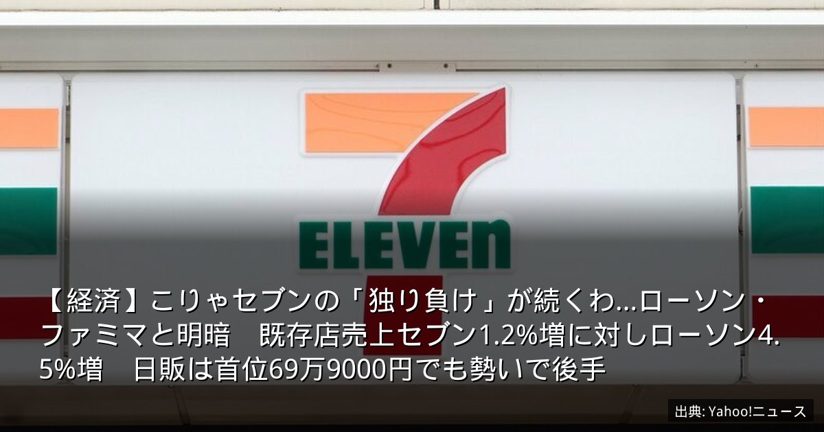 【経済】こりゃセブンの「独り負け」が続くわ…ローソン・ファミマと明暗　既存店売上セブン1.2%増に対しローソン4.5%増　日販は首位69万9000円でも勢いで後手