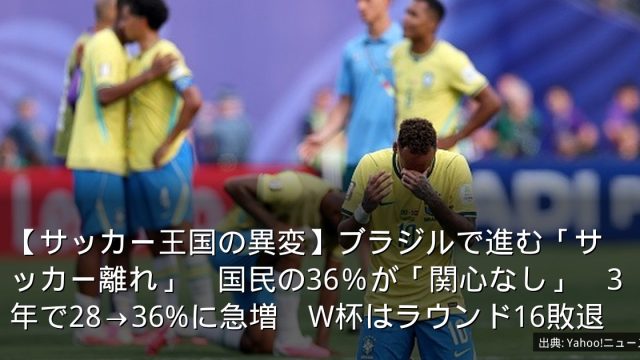 【サッカー王国の異変】ブラジルで進む「サッカー離れ」　国民の36％が「関心なし」　3年で28→36%に急増　W杯はラウンド16敗退