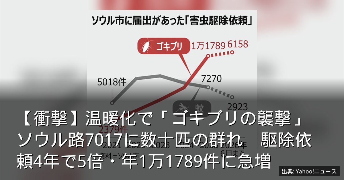 【衝撃】温暖化で「ゴキブリの襲撃」　ソウル路7017に数十匹の群れ　駆除依頼4年で5倍・年1万1789件に急増