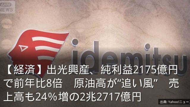 【経済】出光興産、純利益2175億円で前年比8倍　原油高が“追い風”　売上高も24％増の2兆2717億円