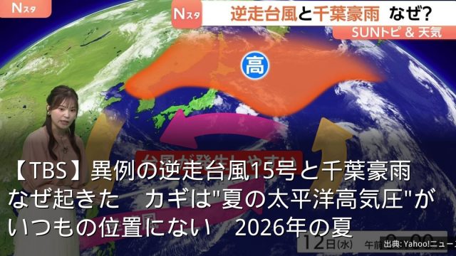 【TBS】異例の逆走台風15号と千葉豪雨　なぜ起きた　カギは"夏の太平洋高気圧"がいつもの位置にない　2026年の夏