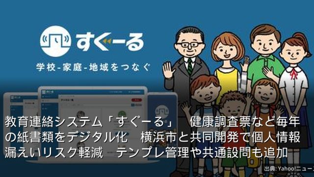 教育連絡システム「すぐーる」　健康調査票など毎年の紙書類をデジタル化　横浜市と共同開発で個人情報漏えいリスク軽減　テンプレ管理や共通設問も追加