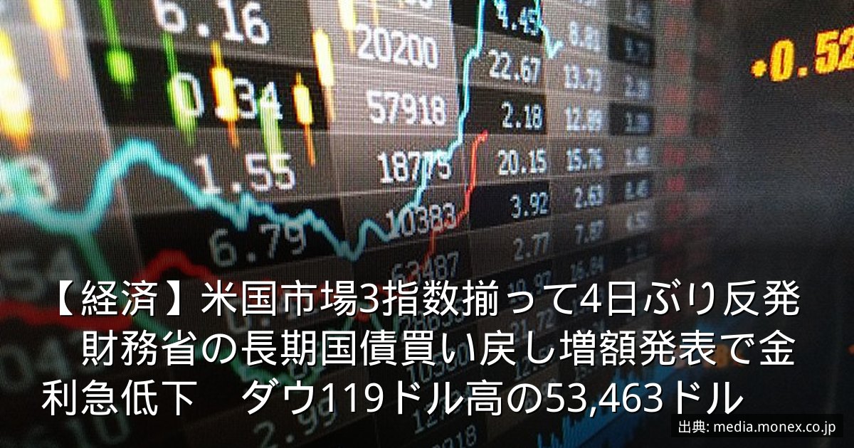 【経済】米国市場3指数揃って4日ぶり反発　財務省の長期国債買い戻し増額発表で金利急低下　ダウ119ドル高の53,463ドル