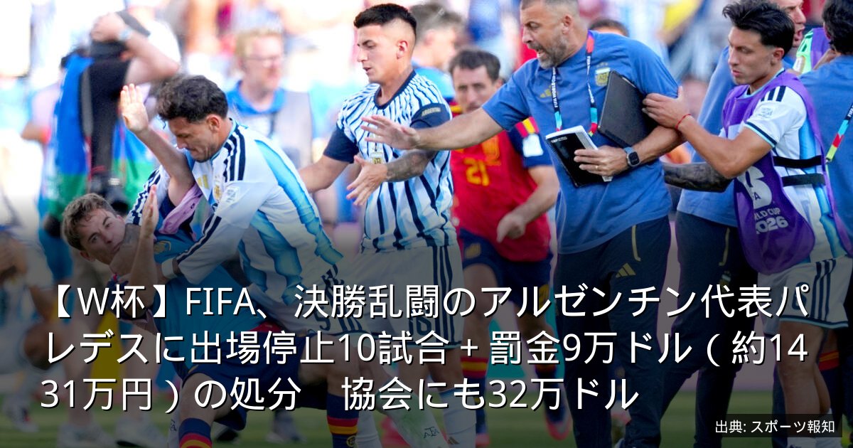 【W杯】FIFA、決勝乱闘のアルゼンチン代表パレデスに出場停止10試合＋罰金9万ドル（約1431万円）の処分　協会にも32万ドル