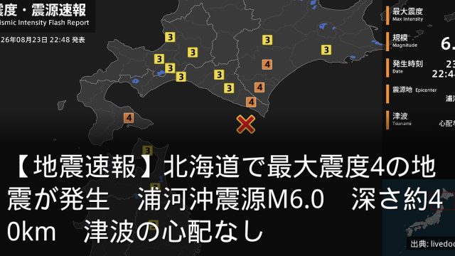 【地震速報】北海道で最大震度4の地震が発生　浦河沖震源M6.0　深さ約40km　津波の心配なし