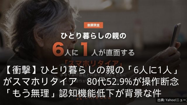 【衝撃】ひとり暮らしの親の「6人に1人」がスマホリタイア　80代52.9%が操作断念「もう無理」認知機能低下が背景な件