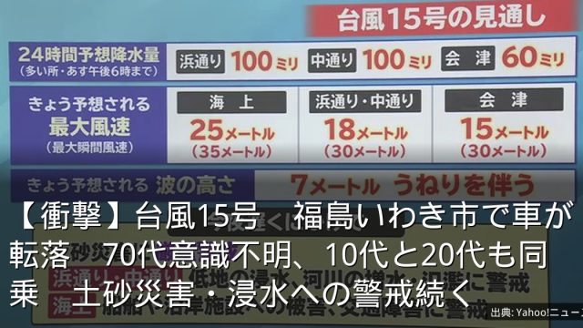【衝撃】台風15号　福島いわき市で車が転落　70代意識不明、10代と20代も同乗　土砂災害・浸水への警戒続く