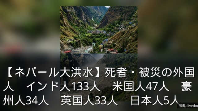 【ネパール大洪水】死者・被災の外国人　インド人133人　米国人47人　豪州人34人　英国人33人　日本人5人