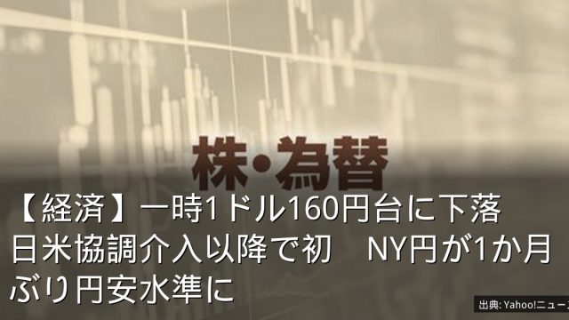 【経済】一時1ドル160円台に下落　日米協調介入以降で初　NY円が1か月ぶり円安水準に