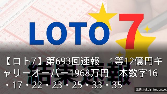 【ロト7】第693回速報　1等12億円キャリーオーバー1968万円　本数字16・17・22・23・25・33・35