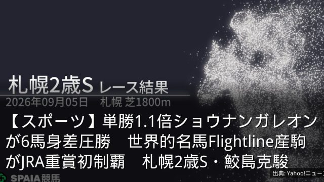 【スポーツ】単勝1.1倍ショウナンガレオンが6馬身差圧勝　世界的名馬Flightline産駒がJRA重賞初制覇　札幌2歳S・鮫島克駿