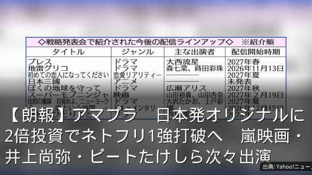 【朗報】アマプラ　日本発オリジナルに2倍投資でネトフリ1強打破へ　嵐映画・井上尚弥・ビートたけしら次々出演