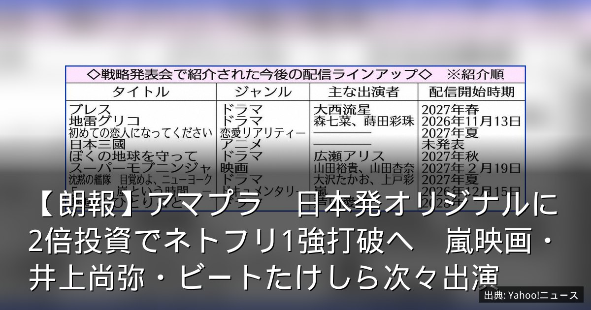 【朗報】アマプラ　日本発オリジナルに2倍投資でネトフリ1強打破へ　嵐映画・井上尚弥・ビートたけしら次々出演
