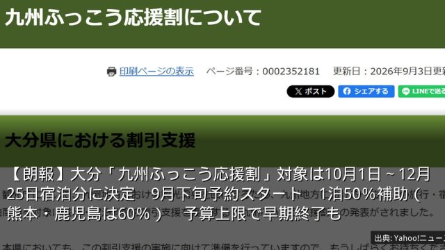 【朗報】大分「九州ふっこう応援割」対象は10月1日～12月25日宿泊分に決定　9月下旬予約スタート　1泊50％補助（熊本・鹿児島は60％）　予算上限で早期終了も