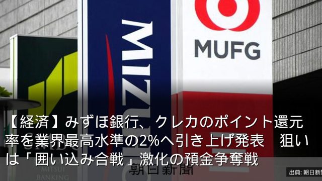 【経済】みずほ銀行、クレカのポイント還元率を業界最高水準の2%へ引き上げ発表　狙いは「囲い込み合戦」激化の預金争奪戦