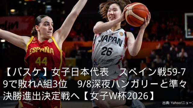 【バスケ】女子日本代表　スペイン戦59-79で敗れA組3位　9/8深夜ハンガリーと準々決勝進出決定戦へ【女子W杯2026】