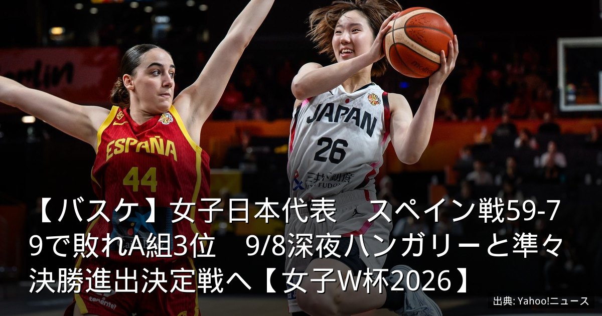【バスケ】女子日本代表　スペイン戦59-79で敗れA組3位　9/8深夜ハンガリーと準々決勝進出決定戦へ【女子W杯2026】