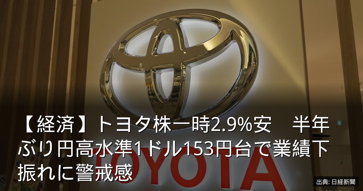 【経済】トヨタ株一時2.9%安　半年ぶり円高水準1ドル153円台で業績下振れに警戒感