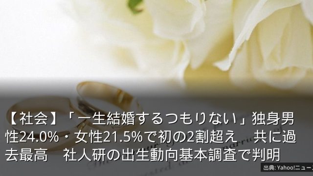 【社会】「一生結婚するつもりない」独身男性24.0%・女性21.5%で初の2割超え　共に過去最高　社人研の出生動向基本調査で判明