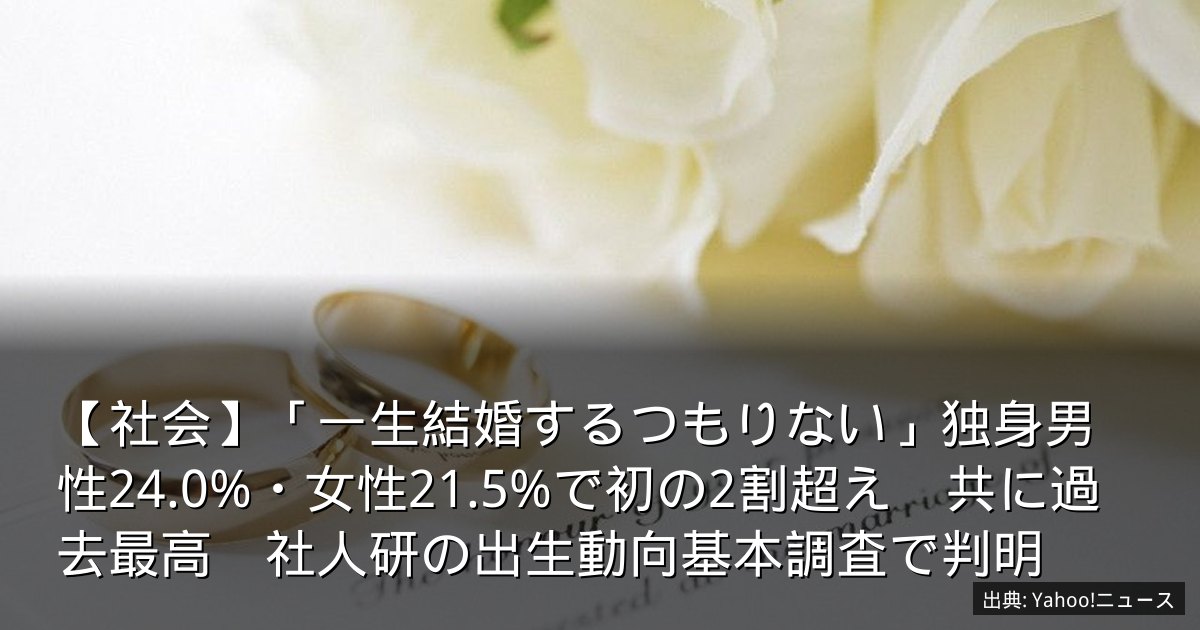 【社会】「一生結婚するつもりない」独身男性24.0%・女性21.5%で初の2割超え　共に過去最高　社人研の出生動向基本調査で判明
