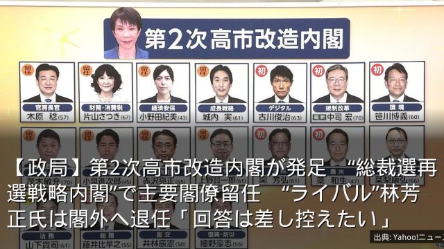【政局】第2次高市改造内閣が発足　“総裁選再選戦略内閣”で主要閣僚留任　“ライバル”林芳正氏は閣外へ退任「回答は差し控えたい」