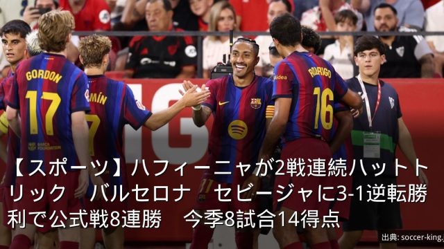 【スポーツ】ハフィーニャが2戦連続ハットトリック　バルセロナ　セビージャに3-1逆転勝利で公式戦8連勝　今季8試合14得点