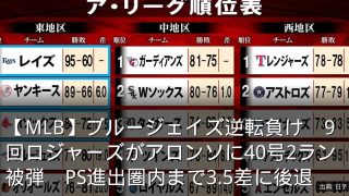 【MLB】ブルージェイズ逆転負け　9回ロジャーズがアロンソに40号2ラン被弾　PS進出圏内まで3.5差に後退