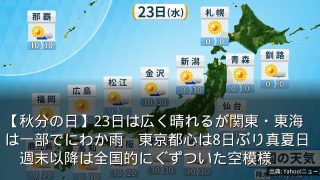 【秋分の日】23日は広く晴れるが関東・東海は一部でにわか雨　東京都心は8日ぶり真夏日　週末以降は全国的にぐずついた空模様